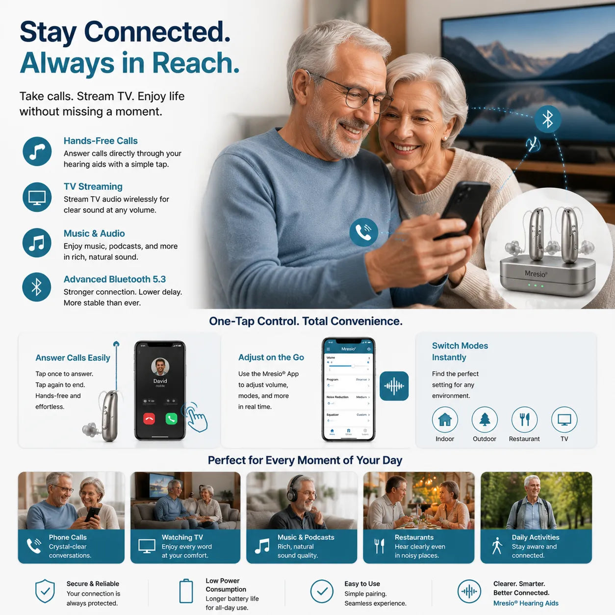 🔥Final day to save! Mresio® Smart Bluetooth Hearing Aids — Hear Clearly, Stay Connected & Enjoy Every Moment Before Price Goes Up
