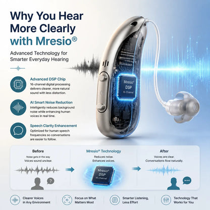 🔥Final day to save! Mresio® Smart Bluetooth Hearing Aids — Hear Clearly, Stay Connected & Enjoy Every Moment Before Price Goes Up